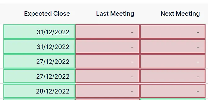 Opportunity list showing a red Next Meeting cell when no meeting is scheduled